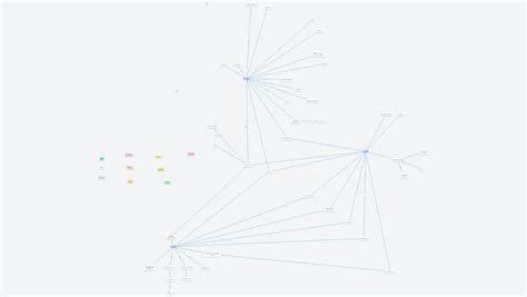 Matematika 4.-6. třída - OrgPad