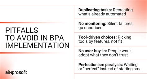 Your 30-Day Roadmap to AI-Powered Business Automation