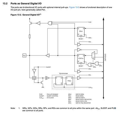 Image result for Debounce Arduino Switch