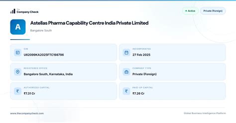 Astellas Pharma Capability Centre India Private Limited...