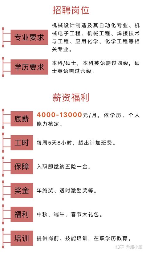 上海最低工资调整(上海底薪2022最新标准？) - 酷米网