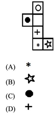 (Exam Papers) राजस्थान पुलिस कांस्टेबल परीक्षा पेपर-2022 Rajasthan ...