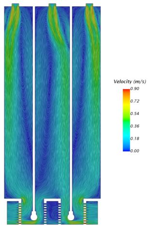 Image result for Line Integral Convolution