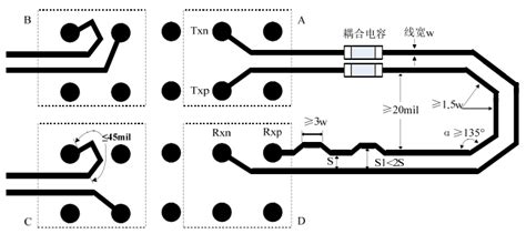 PCIE-PCB设计规范！（建议收藏）-电子工程专辑