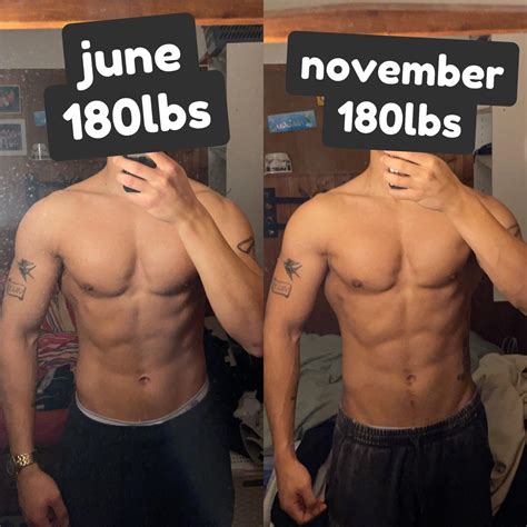 M/21/6'0" [180lbs to 180lbs] (5 months) - been trying to loose the ...