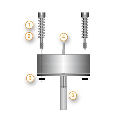 Universal in-head transmitter RTD/TC IPAQ-C330
