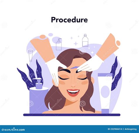 Image result for Derma Procedure