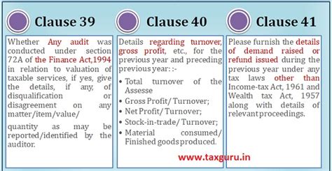 Tax Audit under Section 44AB