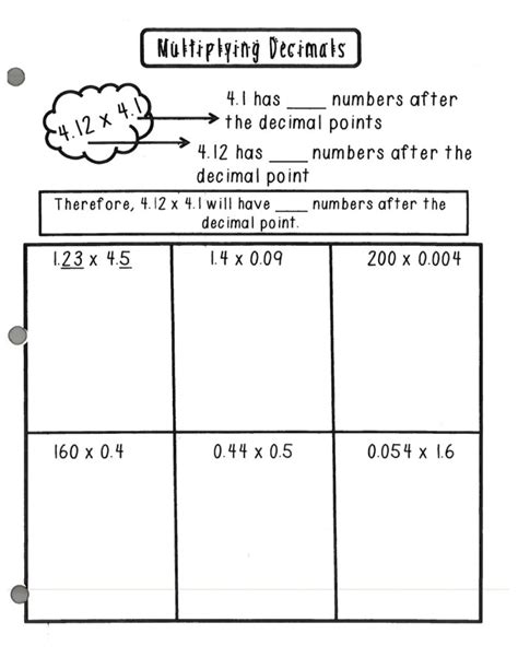 Image result for Multiplying with Decimals Worksheet