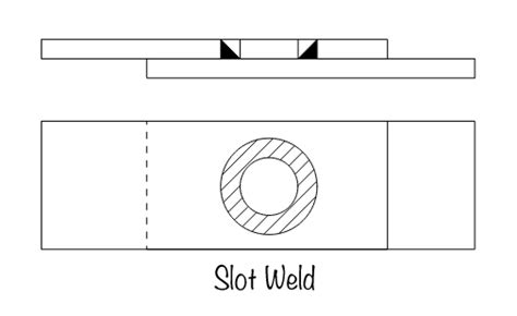 AMBIL SEKARANG