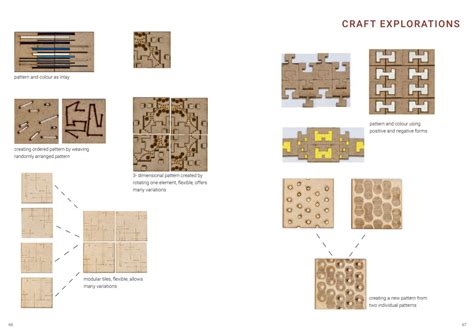 Craft + Future = Pattern | CEPT - Portfolio
