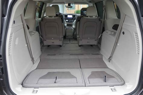 2017 Chrysler Pacifica fuel economy review