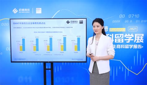 启德教育与GMAC联合发布《2021中国学生商科留学报告》-蓝鲸财经