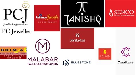 10 Best Jewellery Brands in India