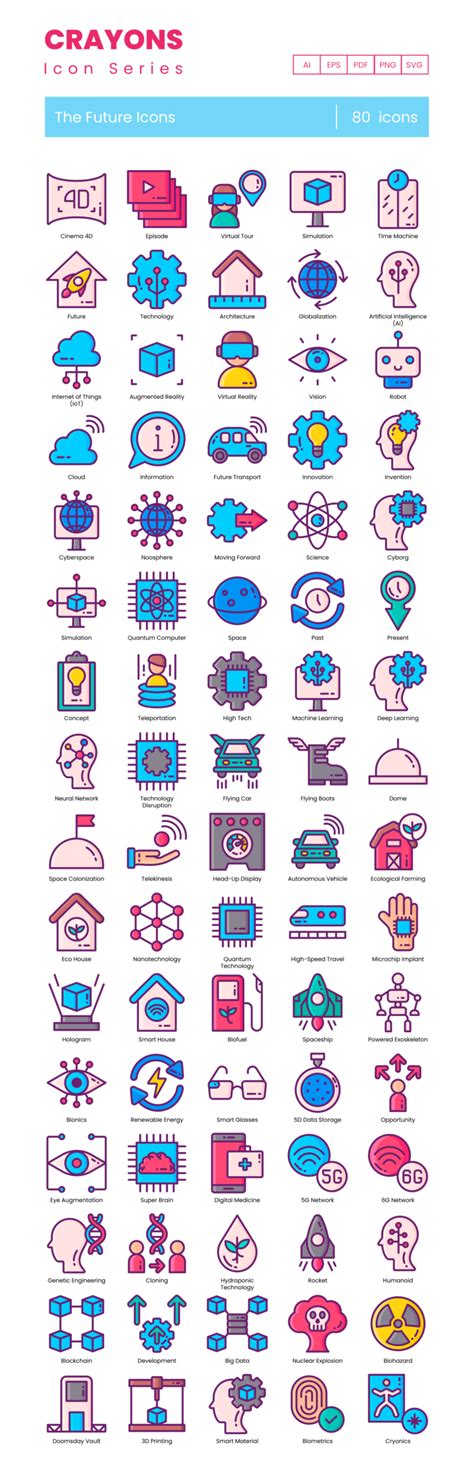 Future Vision Icon 的图像结果