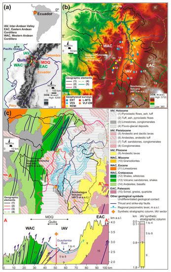 Usefulness of Compiled Geophysical Prospecting Surveys in Groundwater ...