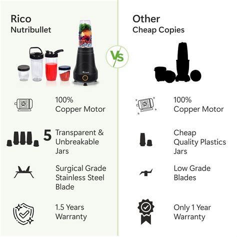 Nutri Pro 400 Watts Copper Motor (5 Jars, 3 Blades) | Model MG2203 ...