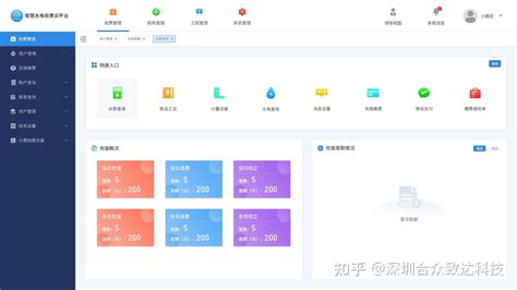 江西南昌社保局预付费智能抄表系统应用案例