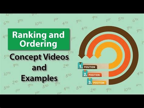 Ranking and Ordering - Basic Introduction and Model 1 -Total Number of ...