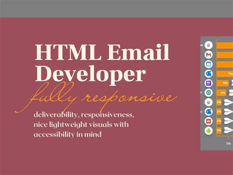Image result for PDF to HTML Email