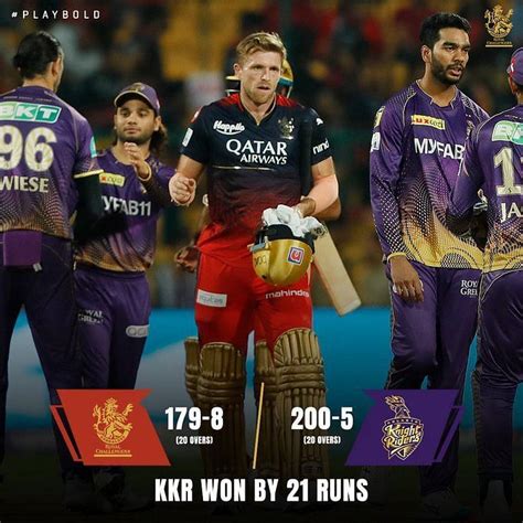 "We handed over the game to them" - Virat Kohli disappointed after RCB ...