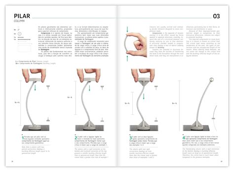 Buy Mola Structural Kit 1 Magnetic Modular Kit for Engineering and ...
