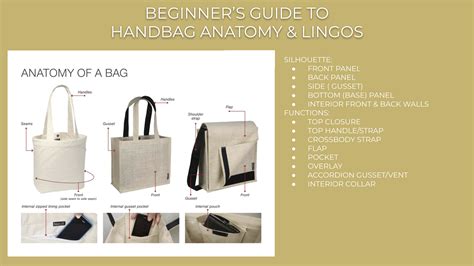 Beginner's Guide to Handbag Anatomy, Construction, How To Measure A Bag ...