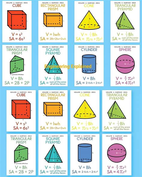 Image result for Polygon Properties