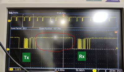 Image result for Lin Protocol for Frame Length 8