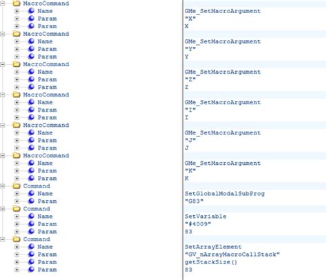 Image result for Sample Program G83 Auto Lathe Machine