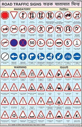 Buy CC11 | TeachingNest | Road Traffic Signs (50x75cm) | Charts For ...