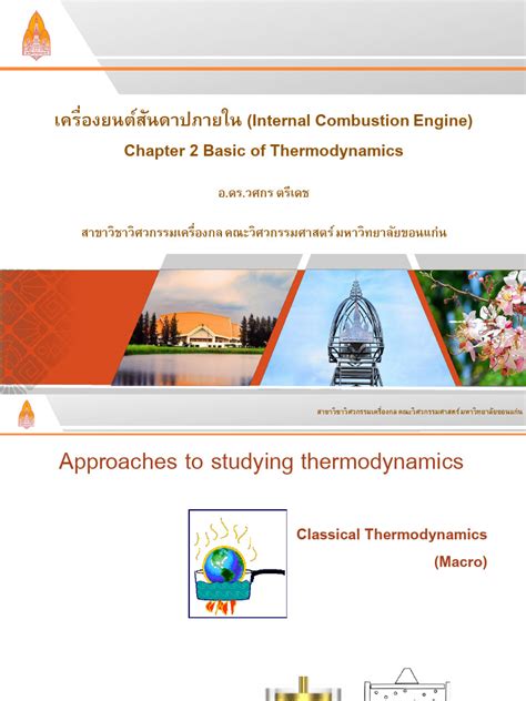 Image result for Thermodynamics Chapter 2 Tutorials