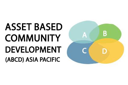 Image result for ABCD Community Partnership Program