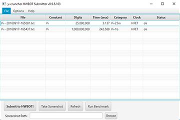 Overclocking, overclocking, and much more! Like overclocking