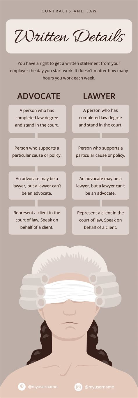 Side by Side Comparison Presentation PowerPoint Template and Google ...