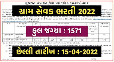 GPSSB Recruitment 2022 For 1571 Gram Sevak Notification, Call Letter ...