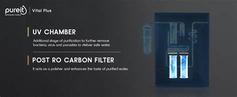 Buy HUL Pureit Vital Plus RO+UV+MP+Mineral | INR 1000 Off on Exchange ...