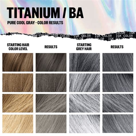 IGK Titanium Permanent Color Kit | Sally Beauty
