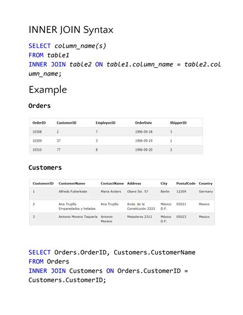 Image result for Different SQL Joins
