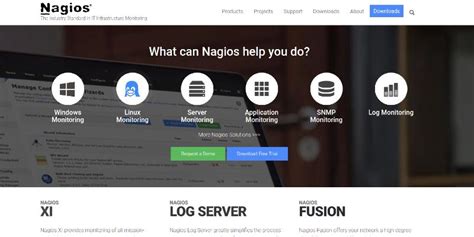 Image result for Free Linux System Monitoring