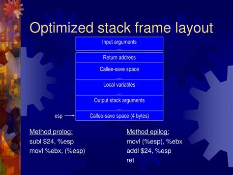 Image result for Java Stack Frame vs Operand Stack