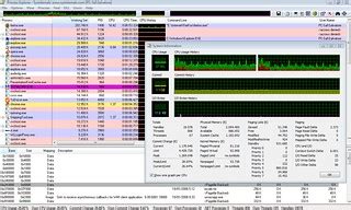 System Internal Process Explorer 的图像结果