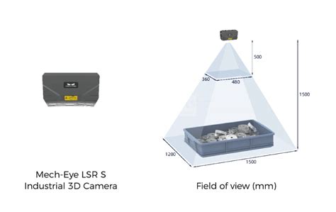 二手 MechMind 机器人 使用过的 Mech-Mind LSR L | Eurobots
