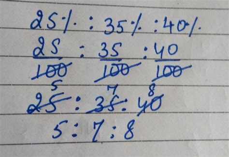 A certain amount of money was divided among Rahul, Priya and Raju. They ...