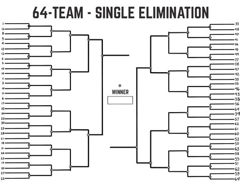 Team Single Elimination Bracket Sketch Coloring Page