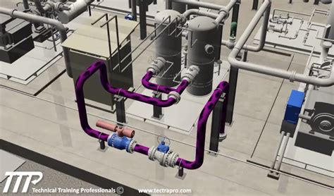 Rezultat imagine pentru Flash Gas Compressor Function