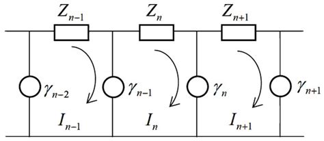 Symmetry | Special Issue : Symmetry and Asymmetry in Quasicrystals or ...