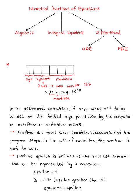 Image result for Numerical Methods in Mathematics