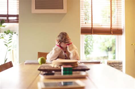 Image result for Learning Disability Symptoms