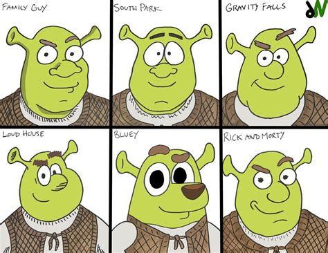 How To Draw Meme Shrek